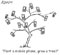 Plant a mobile phone, grow a tree Plant a mobile phone, grow a tree